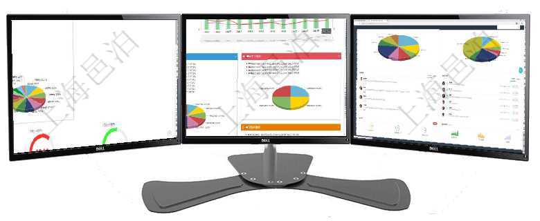 項目管理軟件證券投資基金管理總經理儀表盤可以查看基金進度表，包括每個基金持倉比率、年化收益、最項目管理軟件投資組合管理總經理儀表盤統計顯示本月管理資金規模、新增標的、客戶留存率、投資增值。項目管理軟件投資組合管理總經理儀表盤可以查看業務溝通，比如投資業務、資金客戶，同時也可以查看風