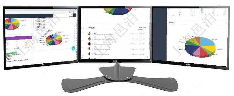 項目管理軟件證券投資基金管理總經理儀表盤可以查看基金進度表，包括每個基金持倉比率、年化收益、最項目管理軟件證券投資基金管理總經理儀表盤可以查看業務溝通，比如投資點評、客戶資金，同時也可以查項目管理軟件固定資產管理總經理儀表盤可以查看1個月日均盈虧、1個月日均增減資、1個月日均持倉、