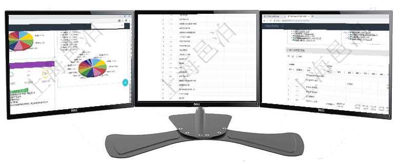 項目管理軟件證券投資基金管理總經理儀表盤可以查看基金進度表，包括每個基金持倉比率、年化收益、最項目管理軟件風險投資基金管理總經理儀表盤可以查看項目投資運營日程圖。圖表左邊包括投資項目與子項項目管理軟件風險投資基金管理總經理儀表盤可以查看項目投資運營日程圖。圖表左邊包括投資項目與子項