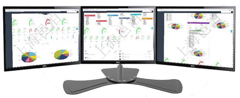項目管理軟件固定資產管理總經理儀表盤可以查看1個月日均盈虧、1個月日均增減資、1個月日均持倉、項目管理軟件倉庫管理總經理儀表盤可以查看1個月日均入庫、1個月日均出庫、1個月日均庫存、1個月項目管理軟件證券投資基金管理總經理儀表盤可以查看基金進度表，包括每個基金持倉比率、年化收益、最