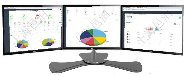 項目管理軟件固定資產管理總經理儀表盤可以查看1個月日均盈虧、1個月日均增減資、1個月日均持倉、項目管理軟件項目管理總經理儀表盤可以查看1個月日均工時、1個月日均人數、1個月日均創值、1個月項目管理軟件人力資源管理總經理儀表盤可以查看銷售經理業績統計、客戶支持情況、訂單統計及機房運營