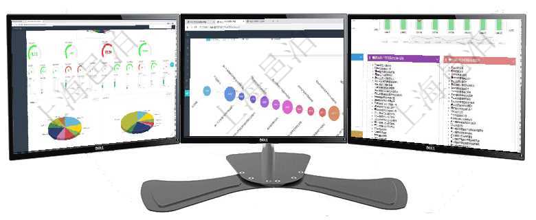 項目管理軟件固定資產管理總經理儀表盤可以查看1個月日均盈虧、1個月日均增減資、1個月日均持倉、項目管理軟件商業計劃管理總經理儀表盤商業計劃時間線可以動態顯示公司發展歷史上的關鍵事件。現金流項目管理軟件項目管理總經理儀表盤項目收支圖按照水平時間軸顯示月度項目掙值、新簽項目、待完成項目