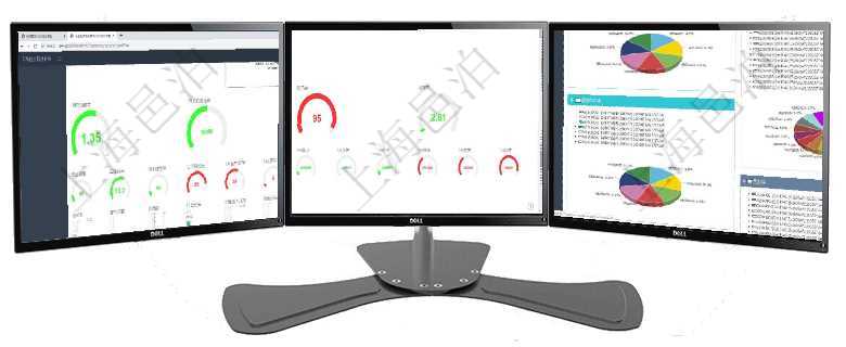 項目管理軟件固定資產管理總經理儀表盤可以查看1個月日均盈虧、1個月日均增減資、1個月日均持倉、項目管理軟件固定資產管理總經理儀表盤可以查看資產項目進度表，包括每個類別不同資產折舊進度條、產項目管理軟件投資組合管理總經理儀表盤可以查看投資組合虛擬基金池進度表，包括每個組合不同資產基金