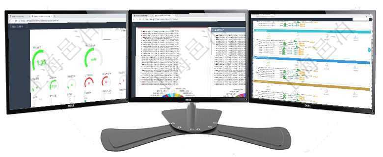 項目管理軟件固定資產管理總經理儀表盤可以查看1個月日均盈虧、1個月日均增減資、1個月日均持倉、項目管理軟件投資組合管理總經理儀表盤可以查看投資組合虛擬基金池進度表，包括每個組合不同資產基金項目管理軟件現貨管理總經理儀表盤可以查看現貨合同跟蹤進度表及對沖比率，包括每個框架合同及子合同