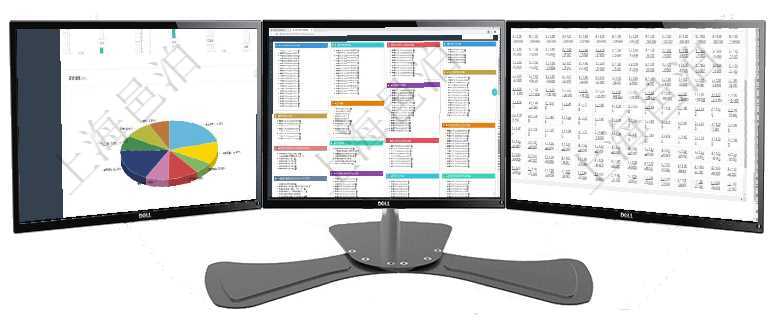 項目管理軟件固定資產管理總經理儀表盤可以查看1個月日均盈虧、1個月日均增減資、1個月日均持倉、項目管理軟件固定資產管理總經理儀表盤可以查看資產項目進度表，包括每個類別不同資產折舊進度條、產項目管理軟件商業計劃管理總經理儀表盤可以查看現金項目日程計劃，左邊常規信息包括現金項目不同層級