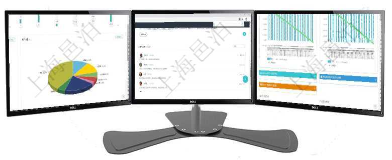 項目管理軟件固定資產管理總經理儀表盤可以查看1個月日均盈虧、1個月日均增減資、1個月日均持倉、項目管理軟件人力資源管理總經理儀表盤可以查看銷售經理業績統計、客戶支持情況、訂單統計及機房運營項目管理軟件商業計劃管理總經理儀表盤商業計劃現金流量表則動態顯示公司運營中不同投資項目商業計劃