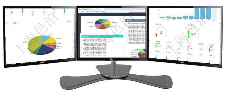項目管理軟件固定資產管理總經理儀表盤可以查看1個月日均盈虧、1個月日均增減資、1個月日均持倉、項目管理軟件投資組合管理總經理儀表盤可以查看投資組合虛擬基金池進度表，包括每個組合不同資產基金項目管理軟件訂單管理總經理儀表盤可以查看本月利潤總額、本月新聯系、本月新訂單、本月新用戶。通過