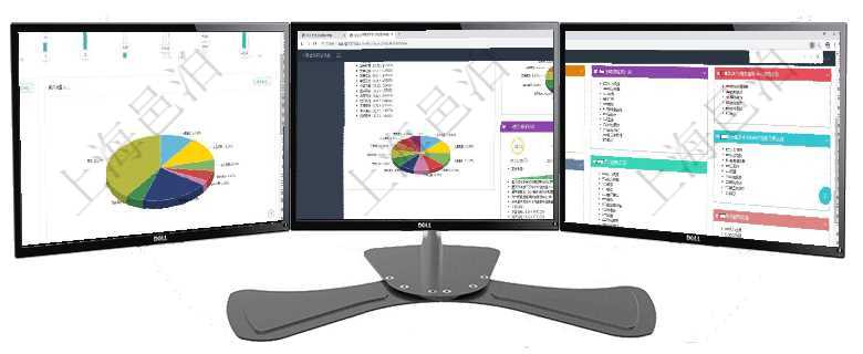 項目管理軟件固定資產管理總經理儀表盤可以查看1個月日均盈虧、1個月日均增減資、1個月日均持倉、項目管理軟件證券投資基金管理總經理儀表盤可以查看基金進度表，包括每個基金持倉比率、年化收益、最項目管理軟件財務核算管理總經理儀表盤可以查看1個月日均收入、1個月日均支出、1個月日均應收、1