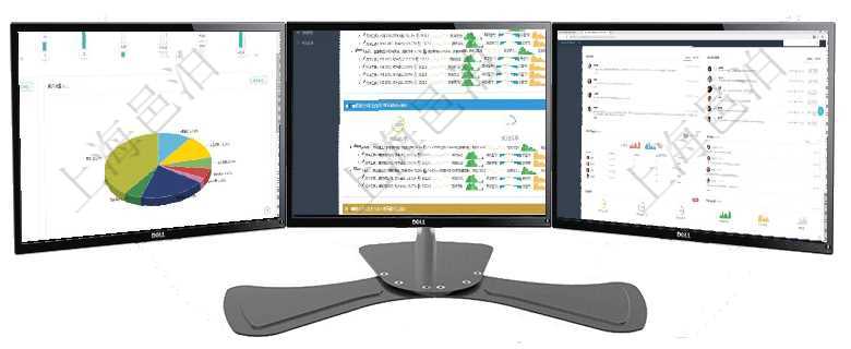 項目管理軟件固定資產管理總經理儀表盤可以查看1個月日均盈虧、1個月日均增減資、1個月日均持倉、項目管理軟件現貨管理總經理儀表盤可以查看現貨合同跟蹤進度表及對沖比率，包括每個框架合同及子合同項目管理軟件證券投資基金管理總經理儀表盤可以查看業務溝通，比如投資點評、客戶資金，同時也可以查