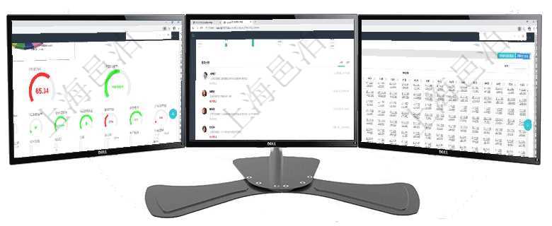項目管理軟件固定資產管理總經理儀表盤可以查看1個月日均盈虧、1個月日均增減資、1個月日均持倉、項目管理軟件倉庫管理總經理儀表盤可以查看業務處理信息，比如入庫、出庫處理，同時也可以查看倉庫預項目管理軟件商業計劃管理總經理儀表盤可以查看現金項目日程計劃，左邊常規信息包括現金項目不同層級