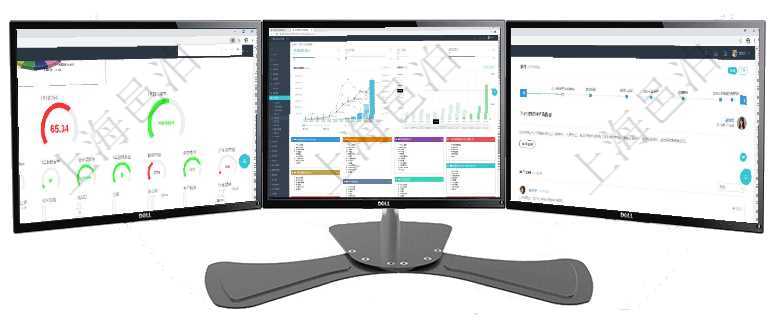 項目管理軟件固定資產管理總經理儀表盤可以查看1個月日均盈虧、1個月日均增減資、1個月日均持倉、項目管理軟件財務核算管理總經理儀表盤統計顯示本月收入、支出、應收、應付。整體運營摘要圖按照水平項目管理軟件訂單管理總經理儀表盤可以查看公司發展里程碑與公司關鍵事件時間線。銷售經理統計表列出