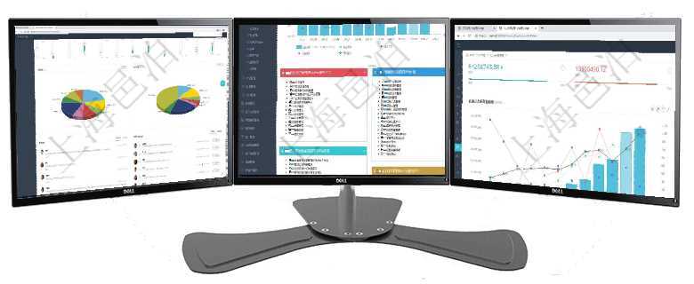 項目管理軟件證券投資基金管理總經理儀表盤可以查看業務溝通,比如投資點評、客戶資金,同時也可以查項目管理軟件項目管理總經理儀表盤統計顯示本月的在建項目、新建任務、完成任務、項目掙值。業務運營項目管理軟件人力資源管理總經理儀表盤統計顯示本月生產、創值、成本、發展。直接人力運營摘要圖按照