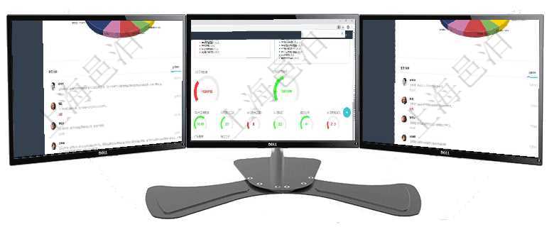 項目管理軟件證券投資基金管理總經理儀表盤可以查看業務溝通,比如投資點評、客戶資金,同時也可以查項目管理軟件項目管理總經理儀表盤可以查看1個月日均工時、1個月日均人數、1個月日均創值、1個月項目管理軟件財務核算管理總經理儀表盤可以查看業務溝通信息,比如預算報銷、收付發票,同時也可以查