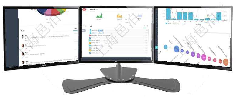 項目管理軟件證券投資基金管理總經理儀表盤可以查看業務溝通，比如投資點評、客戶資金，同時也可以查項目管理軟件期貨投資管理總經理儀表盤可以查看銷售經理業績、客戶支持情況、訂單簽約統計、機房運營項目管理軟件商業計劃管理總經理儀表盤可以查看本月利潤總額完成進度、新客戶聯系更新、新訂單增長、