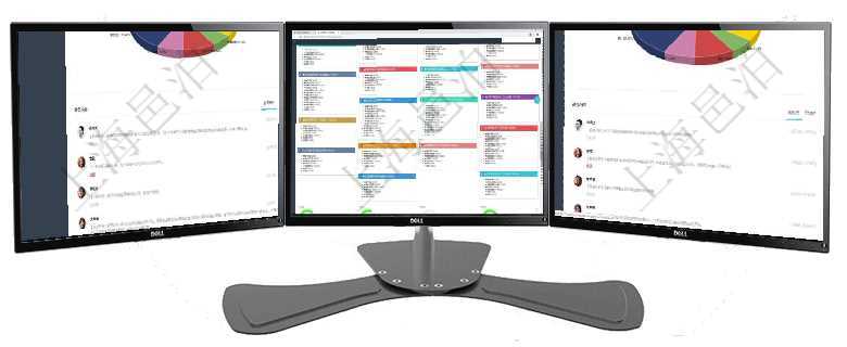 項目管理軟件證券投資基金管理總經理儀表盤可以查看業務溝通，比如投資點評、客戶資金，同時也可以查項目管理軟件市場營銷管理總經理儀表盤銷售跟進表包括項目、客戶、金額完成的進度信息。進度可包括2項目管理軟件投資組合管理總經理儀表盤可以查看業務溝通，比如投資業務、資金客戶，同時也可以查看風