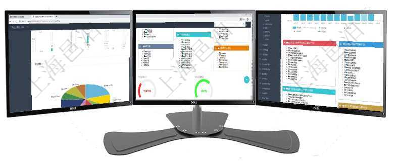 項目管理軟件證券投資基金管理總經理儀表盤可以查看業務溝通，比如投資點評、客戶資金，同時也可以查項目管理軟件倉庫管理總經理儀表盤可以查看1個月日均入庫、1個月日均出庫、1個月日均庫存、1個月項目管理軟件項目管理總經理儀表盤項目收支圖按照水平時間軸顯示月度項目掙值、新簽項目、待完成項目