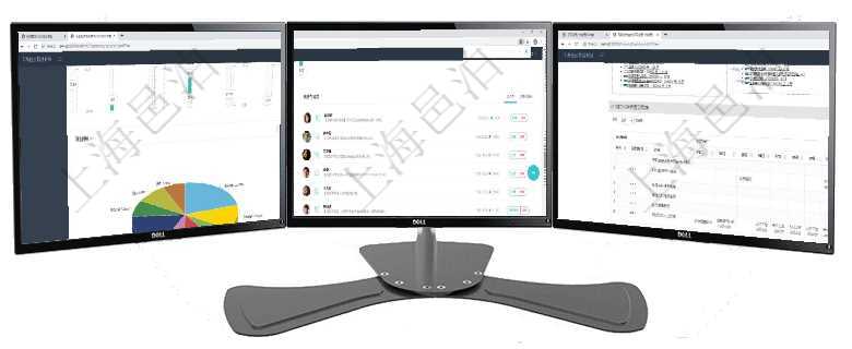 項目管理軟件證券投資基金管理總經理儀表盤可以查看業務溝通，比如投資點評、客戶資金，同時也可以查項目管理軟件倉庫管理總經理儀表盤可以查看業務處理信息，比如入庫、出庫處理，同時也可以查看倉庫預項目管理軟件風險投資基金管理總經理儀表盤可以查看項目投資運營日程圖。圖表左邊包括投資項目與子項