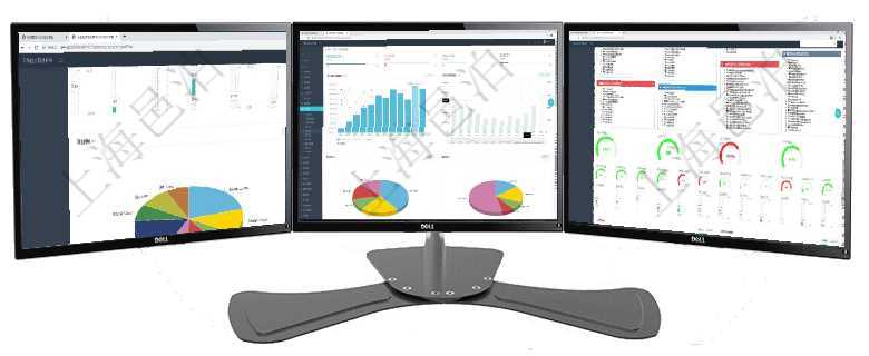項目管理軟件證券投資基金管理總經理儀表盤可以查看業務溝通，比如投資點評、客戶資金，同時也可以查項目管理軟件期貨投資管理總經理儀表盤統計顯示本月管理收入、管理支出、投資盈虧、組合盈虧。賬戶資項目管理軟件項目管理總經理儀表盤可以查看1個月日均掙值、1個月日均新項目、1個月日均成本、1個