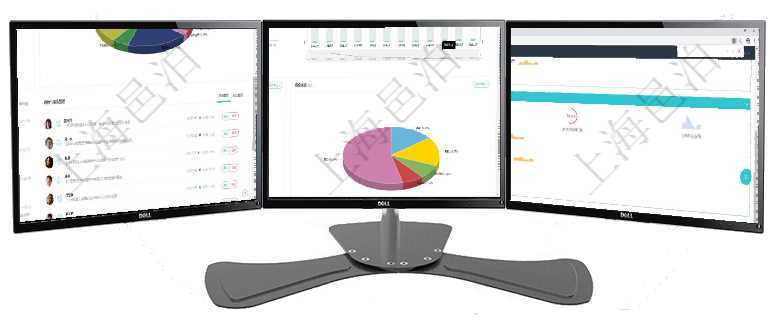 項目管理軟件證券投資基金管理總經理儀表盤可以查看業務溝通，比如投資點評、客戶資金，同時也可以查項目管理軟件期貨投資管理總經理儀表盤統計顯示本月管理收入、管理支出、投資盈虧、組合盈虧。賬戶資項目管理軟件現貨管理總經理儀表盤可以查看現貨合同跟蹤進度表及對沖比率，包括每個框架合同及子合同