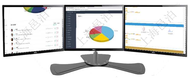 項目管理軟件證券投資基金管理總經理儀表盤可以查看業務溝通，比如投資點評、客戶資金，同時也可以查項目管理軟件期貨投資管理總經理儀表盤資金分類餅圖顯示投機、對沖、套利、現金、其它分布。資金來源項目管理軟件現貨管理總經理儀表盤可以查看現貨合同跟蹤進度表及對沖比率，包括每個框架合同及子合同
