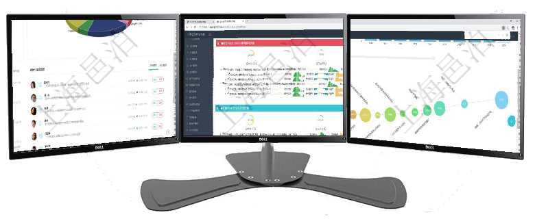 項目管理軟件證券投資基金管理總經理儀表盤可以查看業務溝通，比如投資點評、客戶資金，同時也可以查項目管理軟件現貨管理總經理儀表盤可以查看現貨合同跟蹤進度表及對沖比率，包括每個框架合同及子合同項目管理軟件商業計劃管理總經理儀表盤商業計劃時間線可以動態顯示公司發展歷史上的關鍵事件。現金流
