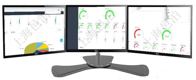 項目管理軟件證券投資基金管理總經理儀表盤可以查看業務溝通，比如投資點評、客戶資金，同時也可以查項目管理軟件項目管理總經理儀表盤可以查看1個月日均掙值、1個月日均新項目、1個月日均成本、1個項目管理軟件財務核算管理總經理儀表盤可以查看1個月日均收入、1個月日均支出、1個月日均應收、1
