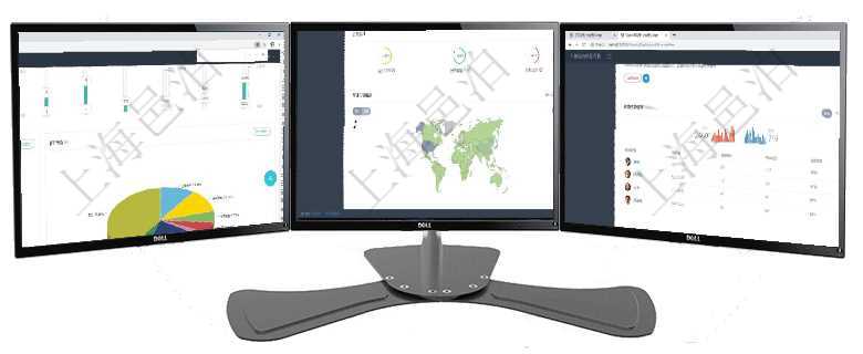 項目管理軟件證券投資基金管理總經理儀表盤可以查看業務溝通，比如投資點評、客戶資金，同時也可以查項目管理軟件財務核算管理總經理儀表盤可以查看銷售經理業績統計、客戶支持情況、訂單統計及機房運營項目管理軟件財務核算管理總經理儀表盤可以查看銷售經理業績統計、客戶支持情況、訂單統計及機房運營
