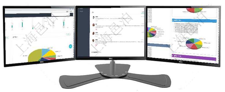 項目管理軟件證券投資基金管理總經理儀表盤可以查看業務溝通，比如投資點評、客戶資金，同時也可以查項目管理軟件期貨投資管理總經理儀表盤資金分類餅圖顯示投機、對沖、套利、現金、其它分布。資金來源項目管理軟件投資組合管理總經理儀表盤可以查看投資組合虛擬基金池進度表，包括每個組合不同資產基金