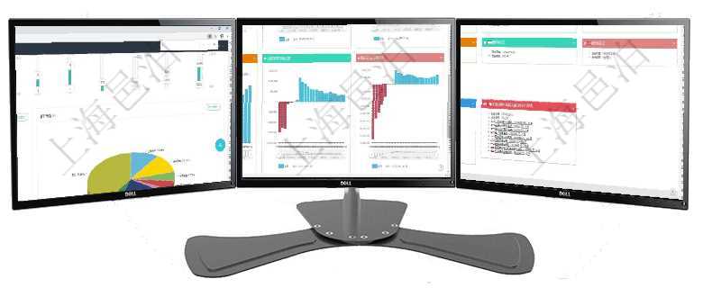 項目管理軟件證券投資基金管理總經理儀表盤可以查看業務溝通，比如投資點評、客戶資金，同時也可以查項目管理軟件風險投資基金管理總經理儀表盤投資項目現金流圖包括所有投資項目的現金流入流出，紅色為項目管理軟件風險投資基金管理總經理儀表盤可以查看基金募資進度表，包括基金資金期限及募資進度。同