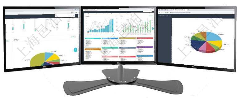 項目管理軟件證券投資基金管理總經理儀表盤可以查看業務溝通，比如投資點評、客戶資金，同時也可以查項目管理軟件市場營銷管理總經理儀表盤市場運營摘要圖水平時間軸按月顯示創意、試驗、市場、產品、項項目管理軟件證券投資基金管理總經理儀表盤可以查看業務溝通，比如投資點評、客戶資金，同時也可以查