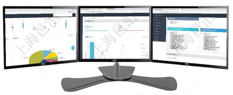 項目管理軟件證券投資基金管理總經理儀表盤可以查看業務溝通，比如投資點評、客戶資金，同時也可以查項目管理軟件商業計劃管理總經理儀表盤可以查看本月利潤總額完成進度、新客戶聯系更新、新訂單增長、項目管理軟件風險投資基金管理總經理儀表盤可以查看項目投資運營日程圖。圖表左邊包括投資項目與子項