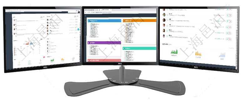 項目管理軟件證券投資基金管理總經理儀表盤可以查看業務溝通，比如投資點評、客戶資金，同時也可以查項目管理軟件人力資源管理總經理儀表盤可以查看人力項目進度表，包括每個公司不同部門部門年度目標進項目管理軟件生產制造管理總經理儀表盤可以查看業務討論，比如業務溝通、收付合同，同時也可以查看預