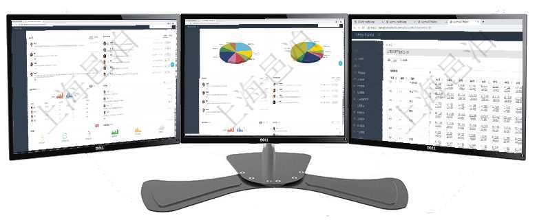 項目管理軟件證券投資基金管理總經理儀表盤可以查看業務溝通，比如投資點評、客戶資金，同時也可以查項目管理軟件證券投資基金管理總經理儀表盤可以查看業務溝通，比如投資點評、客戶資金，同時也可以查項目管理軟件商業計劃管理總經理儀表盤可以查看現金項目日程計劃，左邊常規信息包括現金項目不同層級