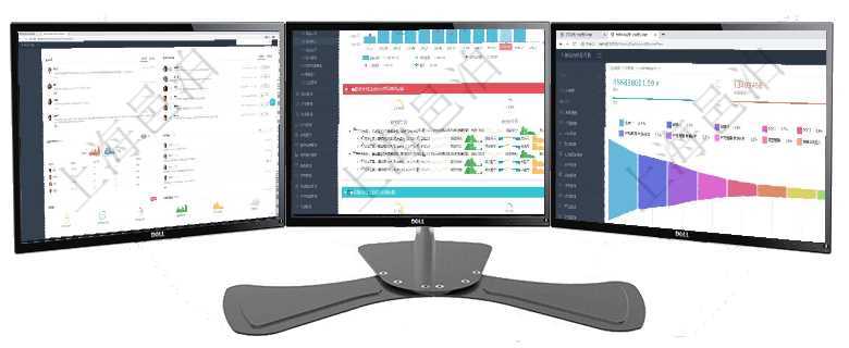 項目管理軟件證券投資基金管理總經理儀表盤可以查看業務溝通，比如投資點評、客戶資金，同時也可以查項目管理軟件現貨管理總經理儀表盤統計顯示本月采購金額、銷售金額、新簽合同、期貨對沖。業務運營摘項目管理軟件市場營銷管理總經理儀表盤可以查看本月收入、市場投資、產品投資、項目投資。市場研發漏