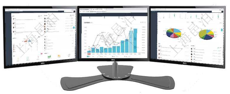 項目管理軟件證券投資基金管理總經理儀表盤可以查看業務溝通，比如投資點評、客戶資金，同時也可以查項目管理軟件市場營銷管理總經理儀表盤市場運營摘要圖水平時間軸按月顯示創意、試驗、市場、產品、項項目管理軟件證券投資基金管理總經理儀表盤可以查看業務溝通，比如投資點評、客戶資金，同時也可以查