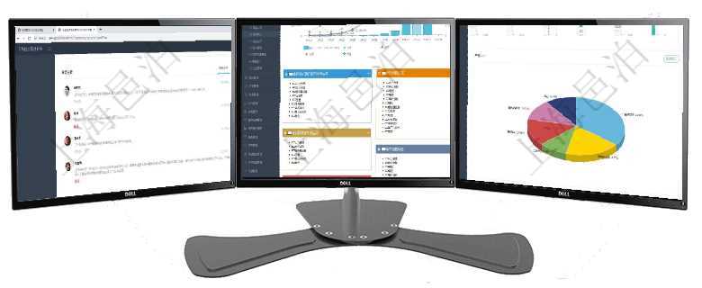 項目管理軟件證券投資基金管理總經理儀表盤可以查看業務溝通，比如投資點評、客戶資金，同時也可以查項目管理軟件財務核算管理總經理儀表盤可以查看預算項目進度表，包括每個預算項目不同預算子項目進度項目管理軟件生產制造管理總經理儀表盤可以查看1個月日均工時、1個月日均產量、1個月日均創值、1