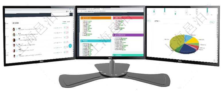 項目管理軟件證券投資基金管理總經理儀表盤可以查看業務溝通，比如投資點評、客戶資金，同時也可以查項目管理軟件生產制造管理總經理儀表盤可以查看生產項目進度表，包括每個工廠不同產品生產目標進度、項目管理軟件固定資產管理總經理儀表盤可以查看1個月日均盈虧、1個月日均增減資、1個月日均持倉、