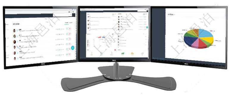 項目管理軟件證券投資基金管理總經理儀表盤可以查看業務溝通,比如投資點評、客戶資金,同時也可以查項目管理軟件證券投資基金管理總經理儀表盤可以查看業務溝通,比如投資點評、客戶資金,同時也可以查項目管理軟件項目管理總經理儀表盤可以查看業務溝通信息,比如創意討論、行政支持,同時也可以查看審