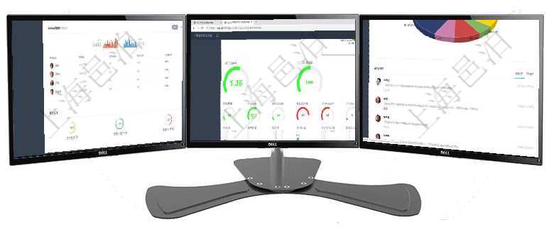 項目管理軟件證券投資基金管理總經理儀表盤可以查看業務溝通，比如投資點評、客戶資金，同時也可以查項目管理軟件固定資產管理總經理儀表盤可以查看1個月日均盈虧、1個月日均增減資、1個月日均持倉、項目管理軟件投資組合管理總經理儀表盤可以查看業務溝通，比如投資業務、資金客戶，同時也可以查看風