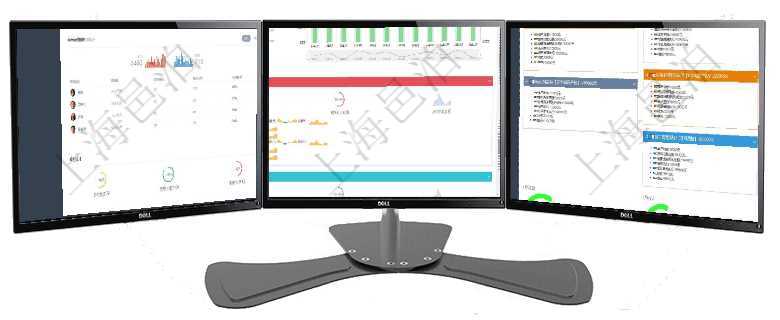 項目管理軟件證券投資基金管理總經理儀表盤可以查看業務溝通，比如投資點評、客戶資金，同時也可以查項目管理軟件現貨管理總經理儀表盤統計顯示本月采購金額、銷售金額、新簽合同、期貨對沖。業務運營摘項目管理軟件市場營銷管理總經理儀表盤銷售跟進表包括項目、客戶、金額完成的進度信息。進度可包括2