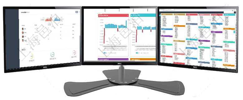 項目管理軟件證券投資基金管理總經理儀表盤可以查看業務溝通，比如投資點評、客戶資金，同時也可以查項目管理軟件風險投資基金管理總經理儀表盤投資漏斗圖包括：項目篩選、資金募集、項目對接、盡職調查項目管理軟件倉庫管理總經理儀表盤可以查看庫位容量進度表，包括每個倉庫不同庫柜類別已用容量進度條