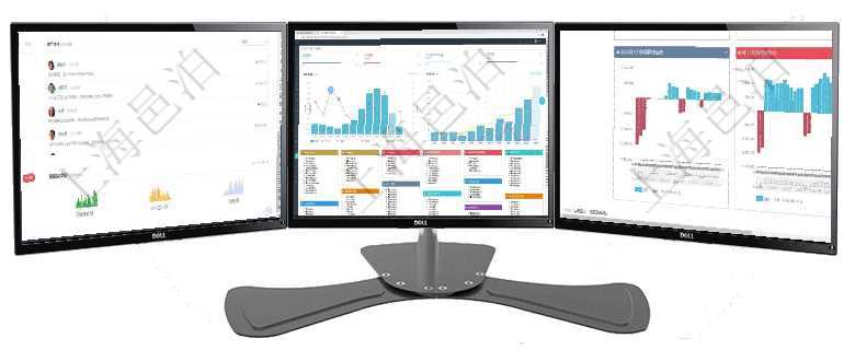 項目管理軟件證券投資基金管理總經理儀表盤可以查看業務溝通，比如投資點評、客戶資金，同時也可以查項目管理軟件倉庫管理總經理儀表盤統計顯示本月的入庫件數、出庫件數、訂單金額、發貨批次。倉庫運營項目管理軟件風險投資基金管理總經理儀表盤投資項目現金流圖包括所有投資項目的現金流入流出，紅色為