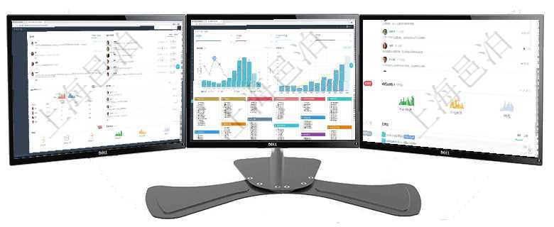 項目管理軟件證券投資基金管理總經理儀表盤可以查看業務溝通，比如投資點評、客戶資金，同時也可以查項目管理軟件倉庫管理總經理儀表盤統計顯示本月的入庫件數、出庫件數、訂單金額、發貨批次。倉庫運營項目管理軟件財務核算管理總經理儀表盤可以查看公司發展里程碑、公司事件時間線、銷售經理業績統計、
