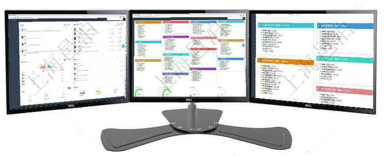 項目管理軟件證券投資基金管理總經理儀表盤可以查看業務溝通，比如投資點評、客戶資金，同時也可以查項目管理軟件生產制造管理總經理儀表盤可以查看生產項目進度表，包括每個工廠不同產品生產目標進度、項目管理軟件市場營銷管理總經理儀表盤市場運營摘要圖水平時間軸按月顯示創意、試驗、市場、產品、項