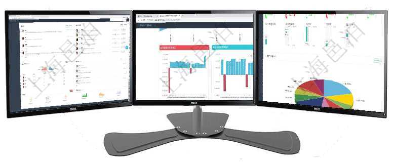 項目管理軟件證券投資基金管理總經理儀表盤可以查看業務溝通，比如投資點評、客戶資金，同時也可以查項目管理軟件風險投資基金管理總經理儀表盤投資項目現金流圖包括所有投資項目的現金流入流出，紅色為項目管理軟件固定資產管理總經理儀表盤可以查看1個月日均資產、折舊率、利用率、故障率、1年月均資
