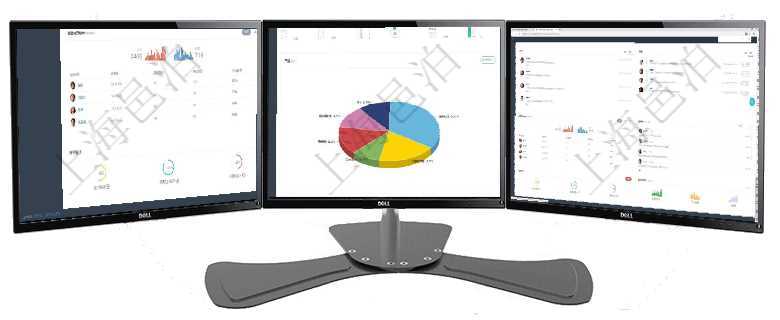 項目管理軟件證券投資基金管理總經理儀表盤可以查看業務溝通,比如投資點評、客戶資金,同時也可以查項目管理軟件生產制造管理總經理儀表盤可以查看1個月日均工時、1個月日均產量、1個月日均創值、1項目管理軟件市場營銷管理總經理儀表盤市場管理包括:創意、試驗、市場、產品4類前端活動與項目、收