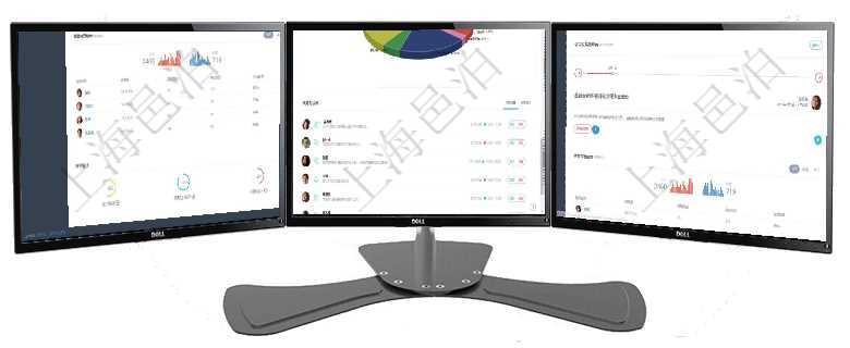 項目管理軟件證券投資基金管理總經理儀表盤可以查看業務溝通，比如投資點評、客戶資金，同時也可以查項目管理軟件投資組合管理總經理儀表盤可以查看業務溝通，比如投資業務、資金客戶，同時也可以查看風項目管理軟件商業計劃管理總經理儀表盤討論區包括待處理和已批準業務討論，決策、會議與行動區包括待