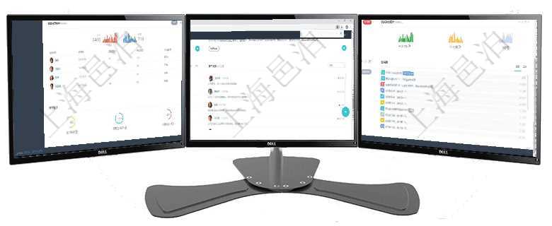 項目管理軟件證券投資基金管理總經理儀表盤可以查看業務溝通，比如投資點評、客戶資金，同時也可以查項目管理軟件期貨投資管理總經理儀表盤可以查看銷售經理業績、客戶支持情況、訂單簽約統計、機房運營項目管理軟件期貨投資管理總經理儀表盤可以查看銷售經理業績、客戶支持情況、訂單簽約統計、機房運營