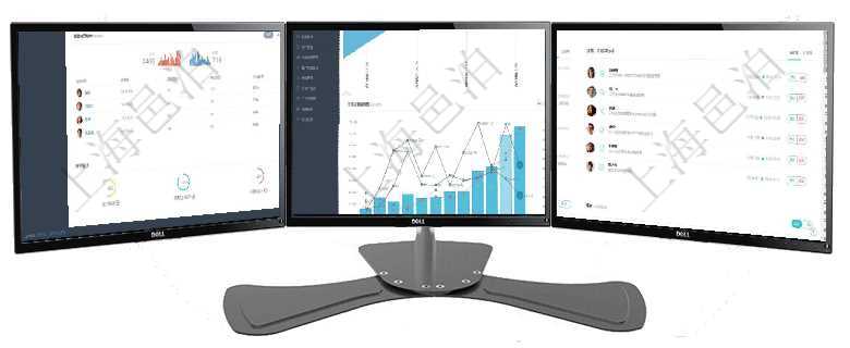 項目管理軟件證券投資基金管理總經理儀表盤可以查看業務溝通，比如投資點評、客戶資金，同時也可以查項目管理軟件市場營銷管理總經理儀表盤銷售漏斗圖包括：(1).客戶線索;(2).意向客戶;(3)項目管理軟件訂單管理總經理儀表盤可以查看1個月日均新聯系客戶、1個月老客戶綜合滿意度、1個月日