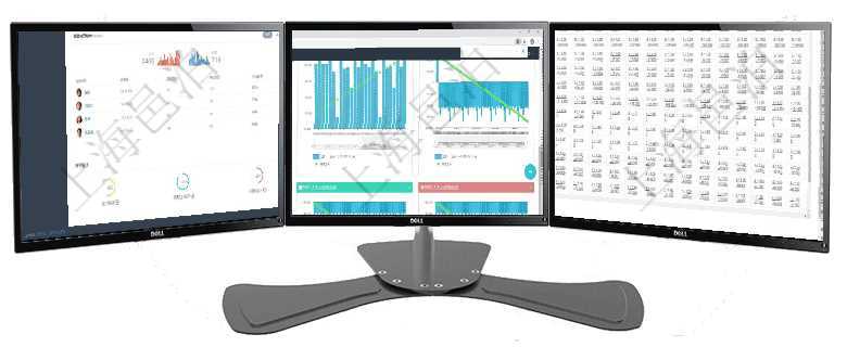 項目管理軟件證券投資基金管理總經理儀表盤可以查看業務溝通，比如投資點評、客戶資金，同時也可以查項目管理軟件商業計劃管理總經理儀表盤商業計劃現金流量表則動態顯示公司運營中不同投資項目商業計劃項目管理軟件商業計劃管理總經理儀表盤可以查看現金項目日程計劃，左邊常規信息包括現金項目不同層級